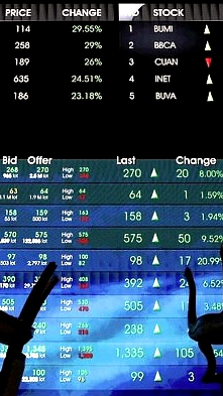 Глобальная экономическая тревога: 23% жителей 107 стран считают экономику главной проблемой