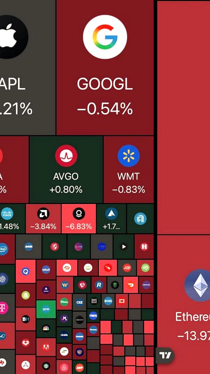 Снижение капитализации на фондовом и крипторынках: последствия для инвесторов