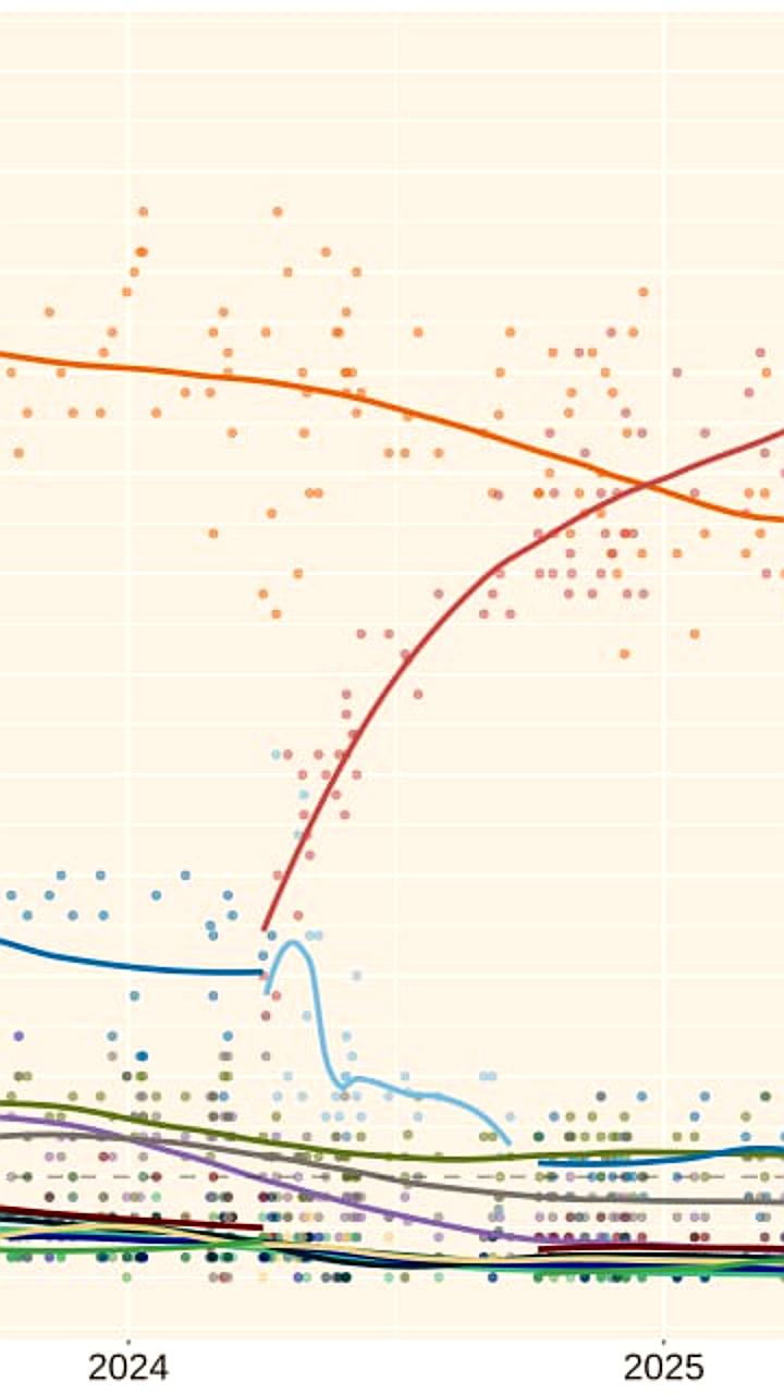 Парламентские выборы в Венгрии: борьба Фидеса и Тисы за будущее страны