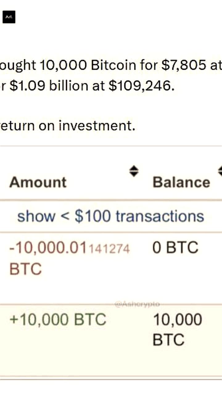 Криптоинвестор заработал более 85 миллиардов рублей на продаже биткоинов