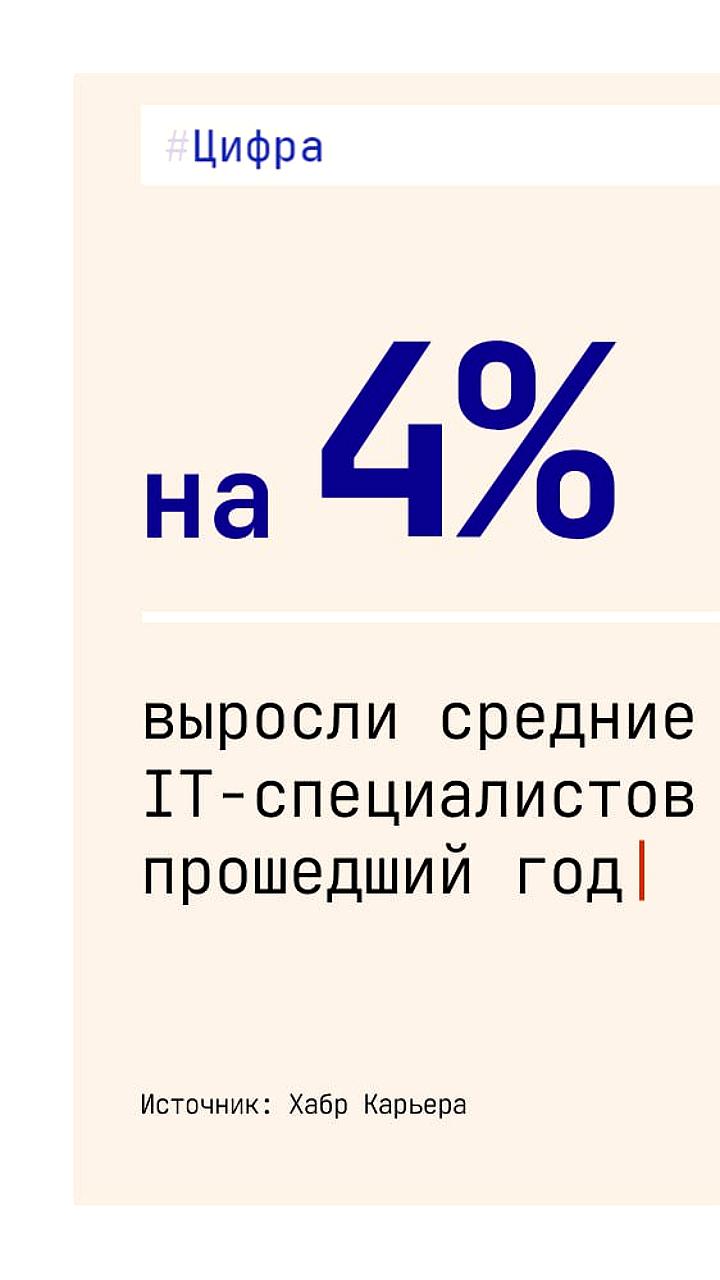 Стабилизация медианной зарплаты IT-специалистов в России в 2025 году