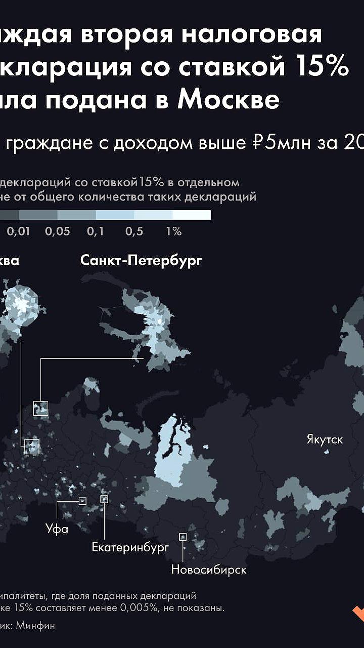 Каждый четвертый россиянин с доходом свыше 5 млн рублей работает в Москве