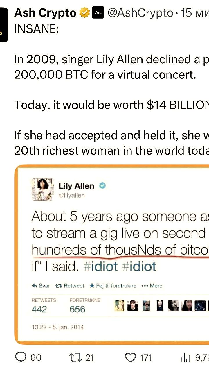 Лили Аллен отказалась от 200 тысяч биткоинов в 2009 году, которые сегодня стоят 14 миллиардов долларов