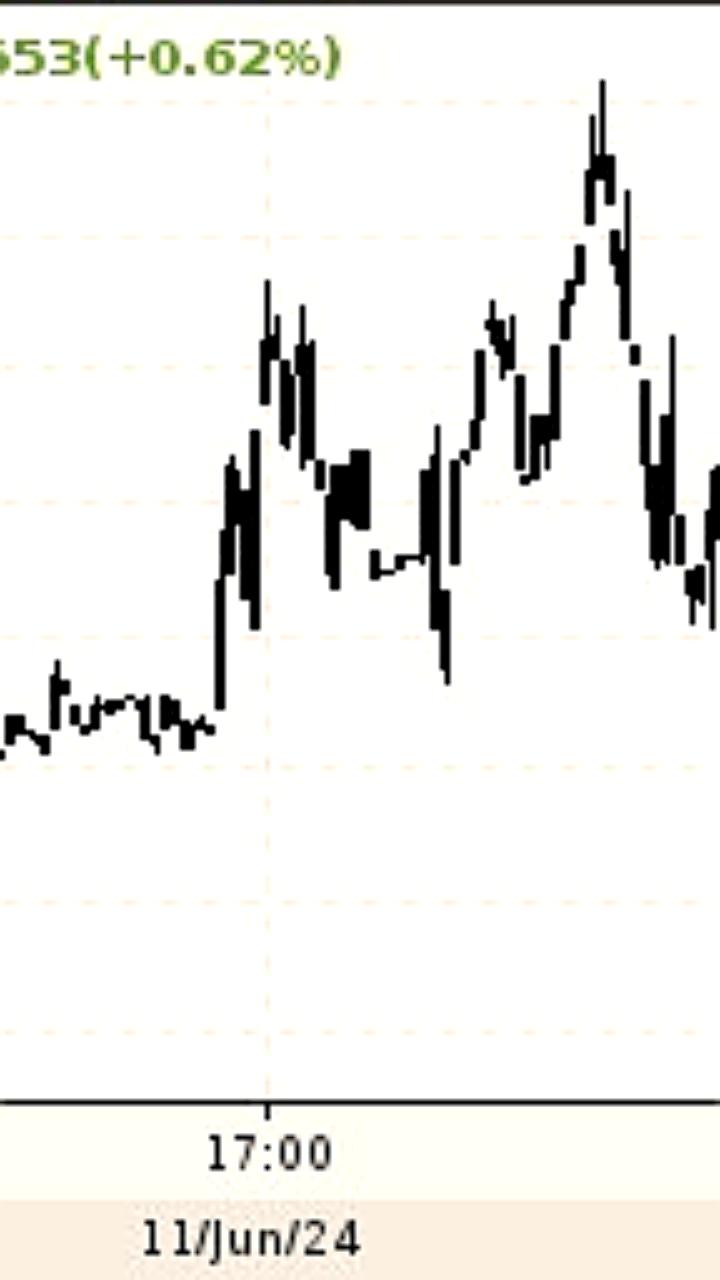 Рубль укрепился на 20% к доллару в 2025 году