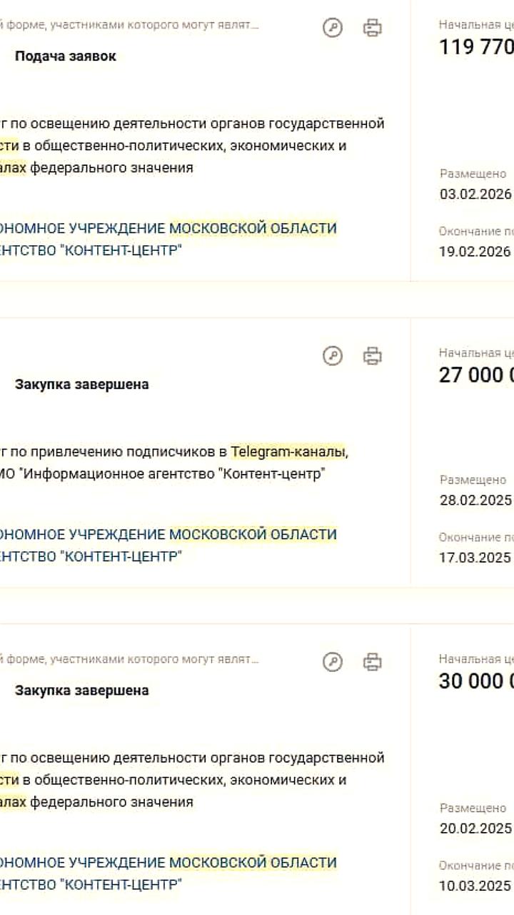 Московская область увеличила бюджет на пиар в Telegram до 120 миллионов рублей