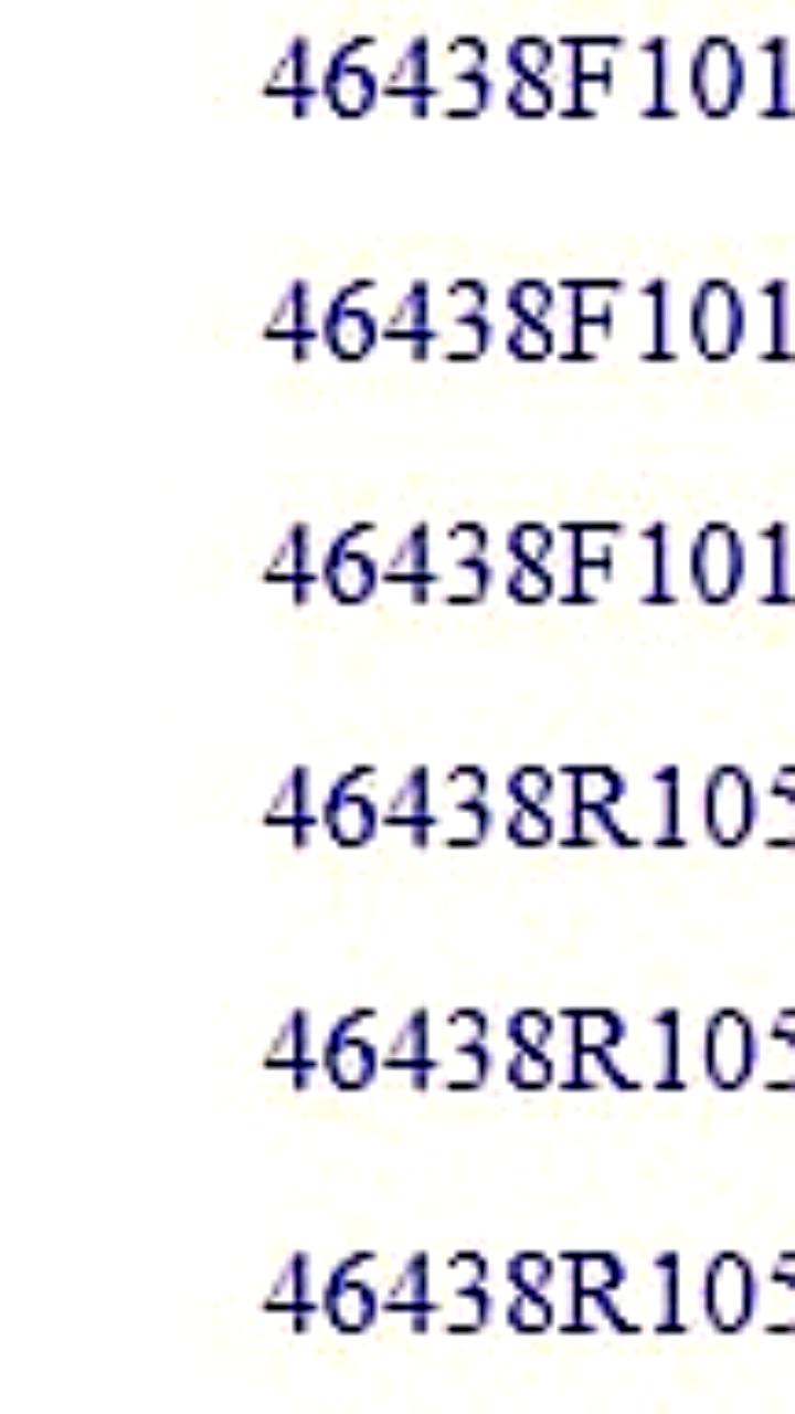 Goldman Sachs раскрывает свои криптоактивы на сумму 3,14 трлн долларов