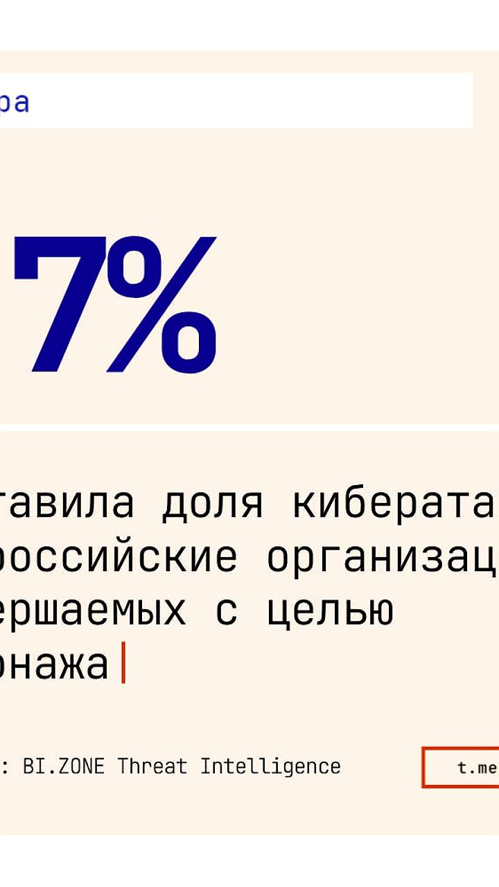 Кибершпионаж в России: угроза для бизнеса и рост страховых тарифов