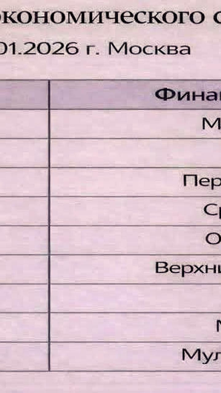 Новая шкала определяет россиян с доходом до 100 тысяч рублей как малоимущих