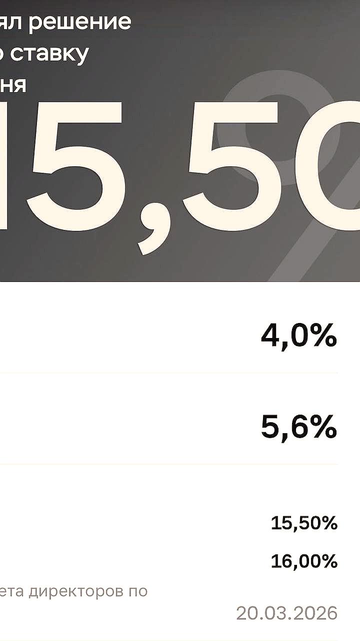 Банк России снижает ключевую ставку до 15,5%