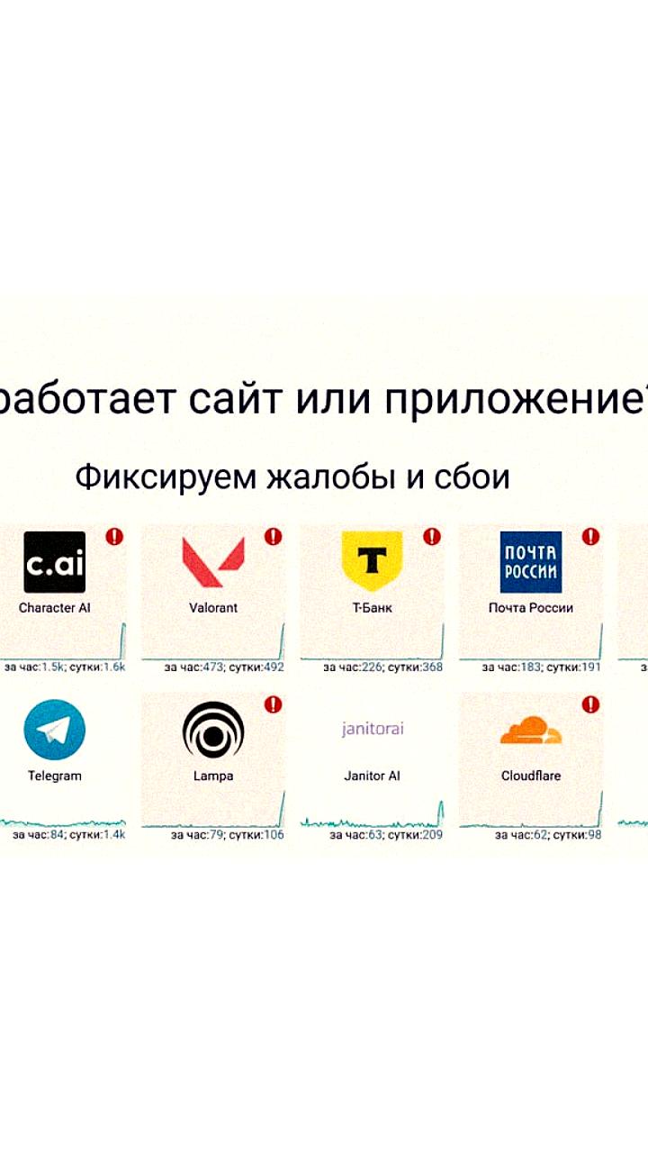 Массовый сбой в рунете: пользователи сообщают о недоступности приложений и сайтов