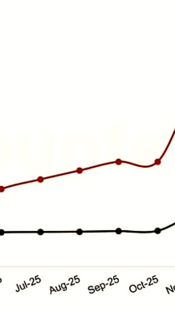 Дефицит памяти приводит к росту цен на роутеры и ТВ приставки