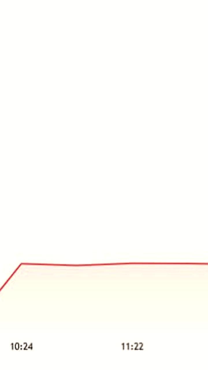 Мосбиржа возобновляет торги долларом с 16 февраля 2024 года