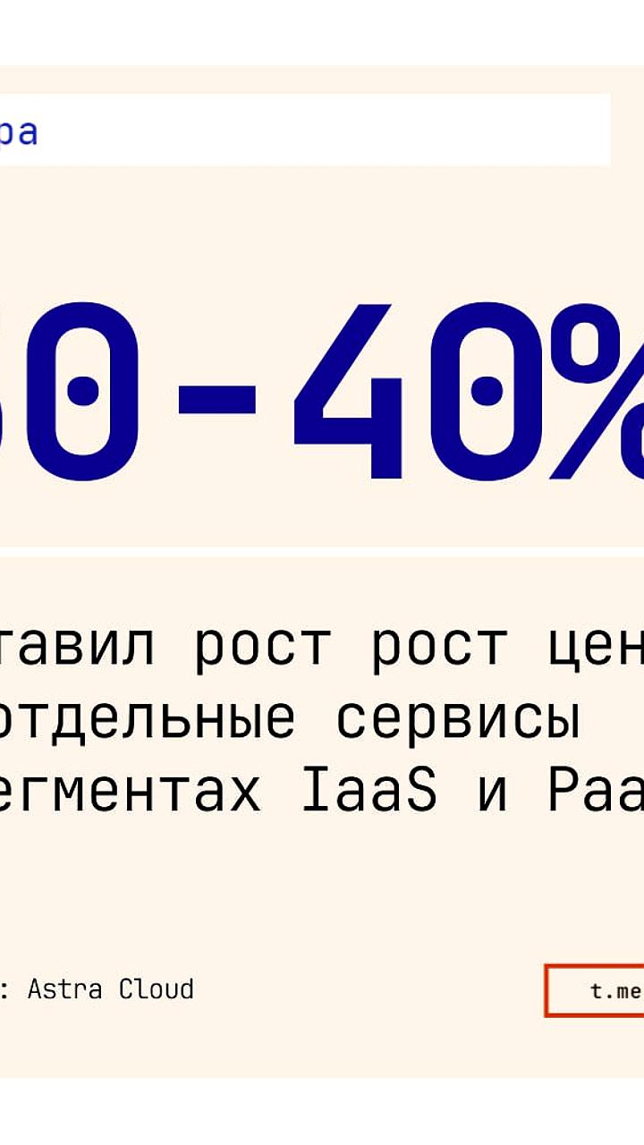 Рост тарифов на облачные услуги в России в 2025 году