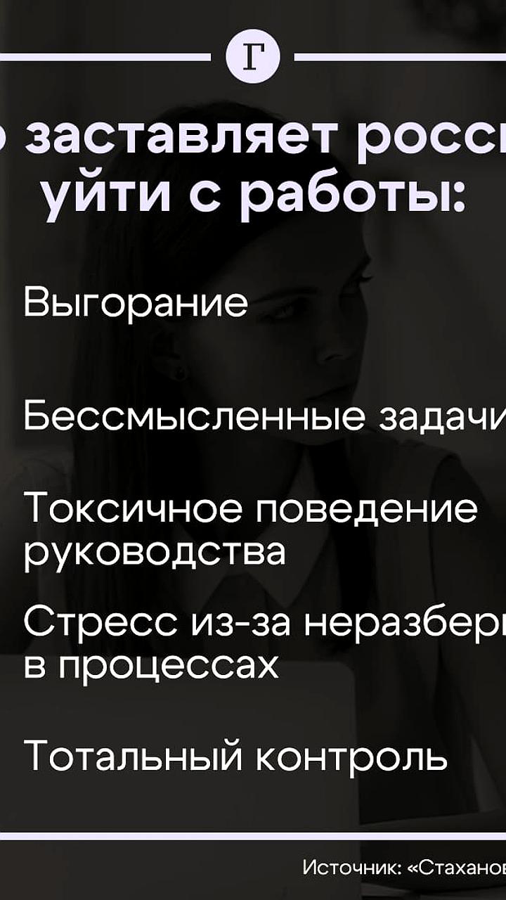 Исследование: 36% россиян готовы сменить работу из-за выгорания и отсутствия карьерного роста