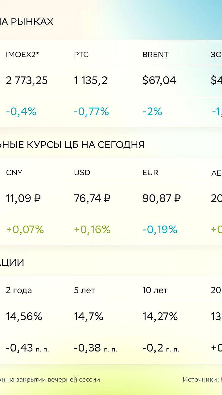 Переговоры России, США и Украины стартуют в Женеве на фоне роста российского рынка акций