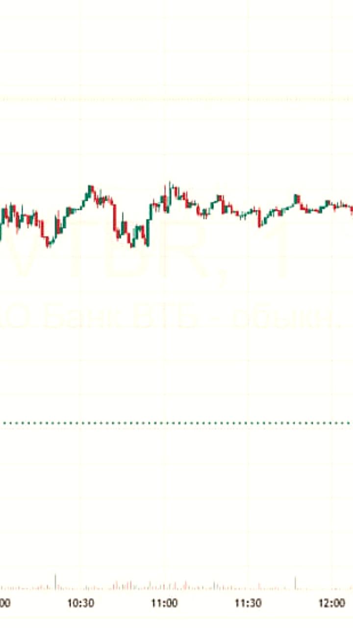 Акции ВТБ снизились на фоне комментариев Андрея Костина о дивидендах