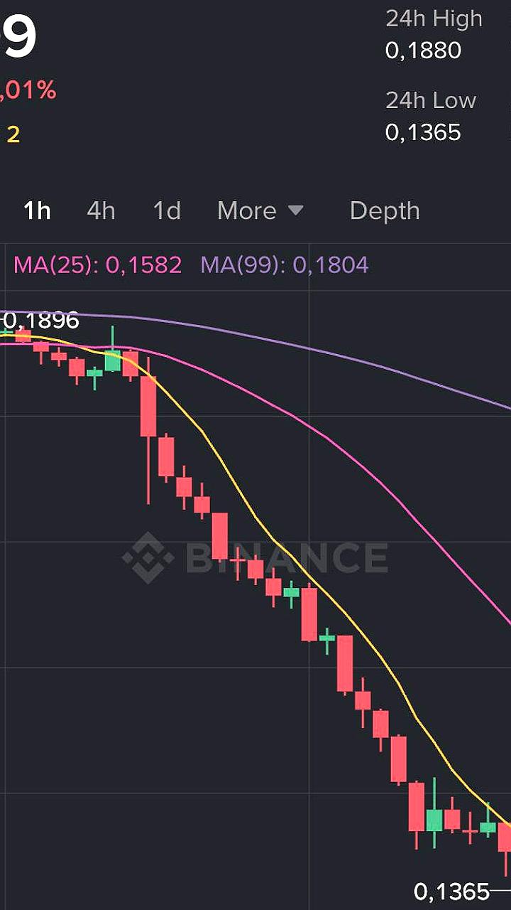 Coinbase анонсирует переход на собственную технологическую инфраструктуру