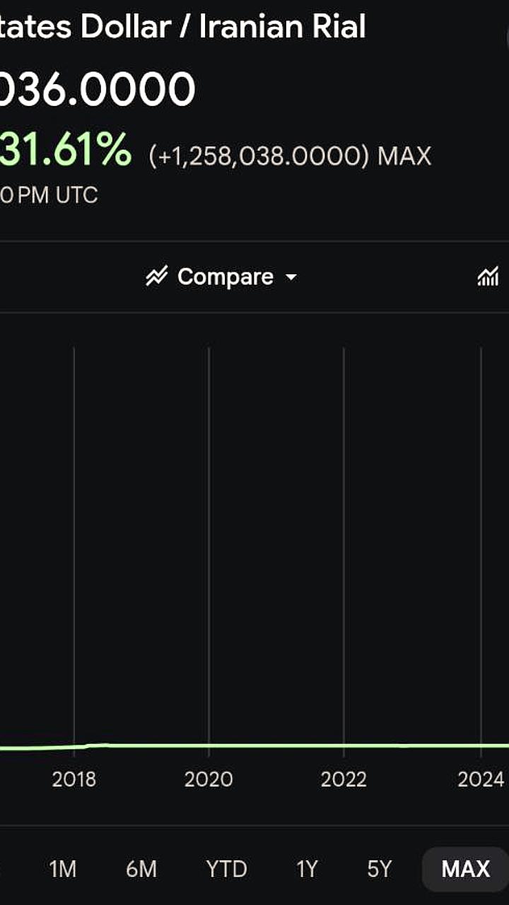 Иранский риал обвалился до рекордного уровня к доллару