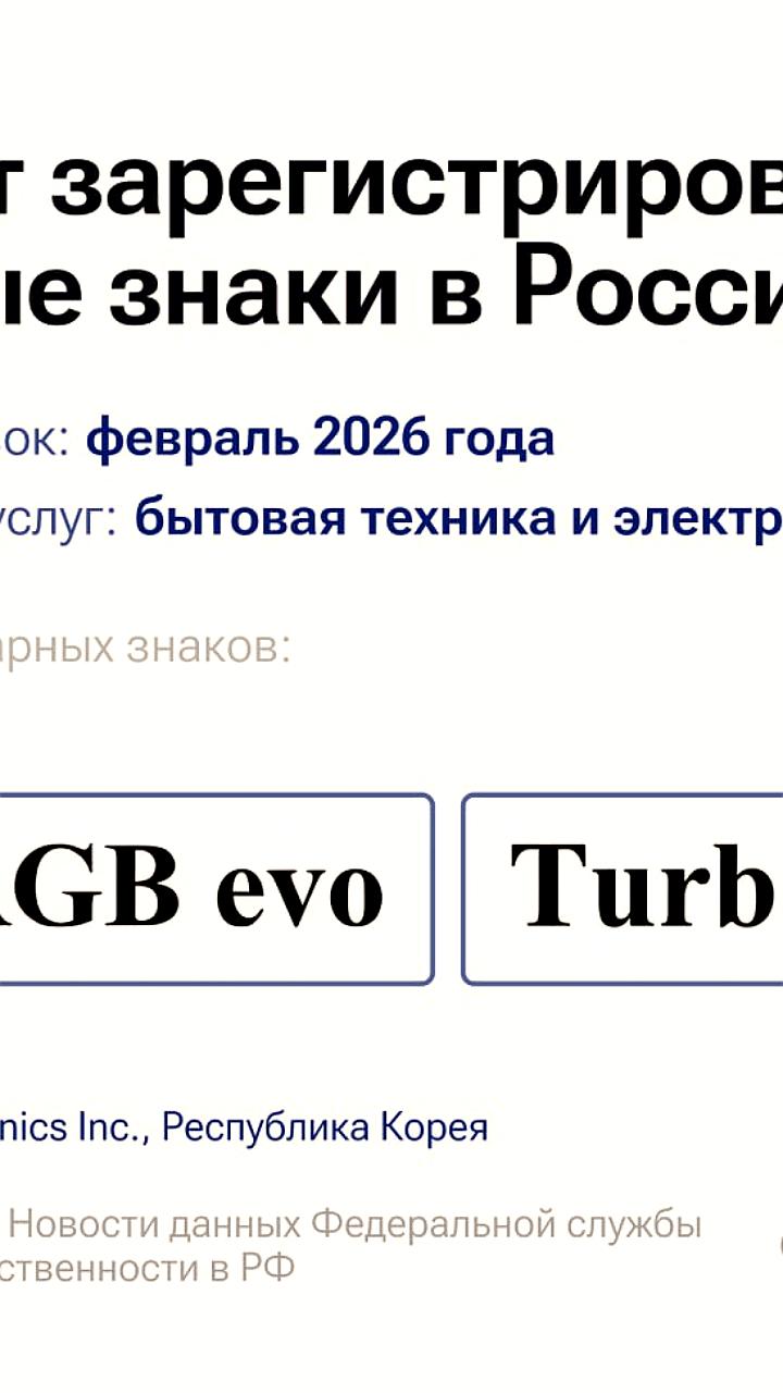 LG Electronics подает заявки на регистрацию новых товарных знаков в России