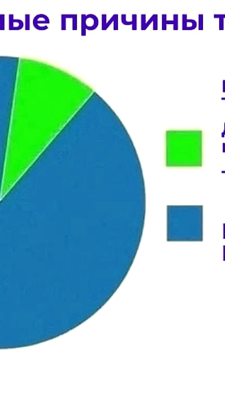 Увеличение резонанса Шумана вызывает вопросы о влиянии на здоровье