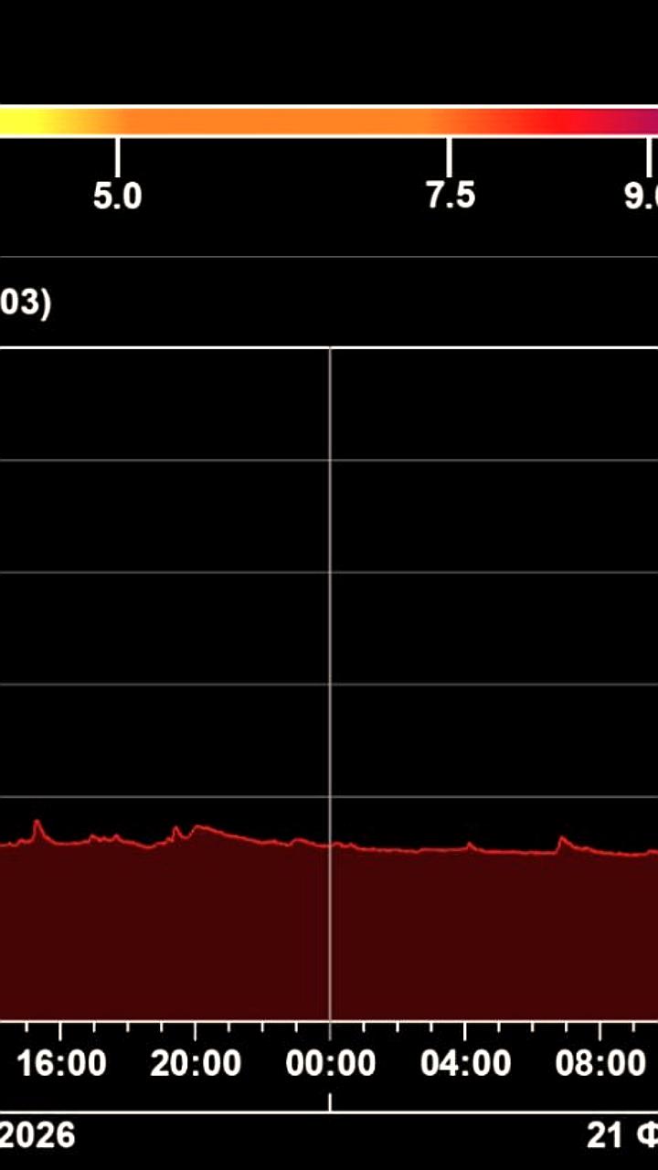 Солнечная активность достигла рекордно низкого уровня за два года