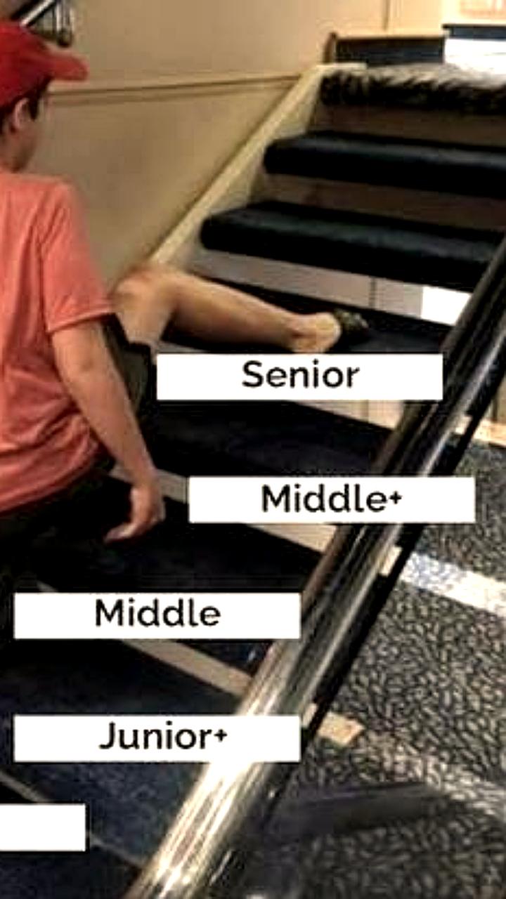 Более 25% IT специалистов в России опасаются сокращений и ищут новую работу