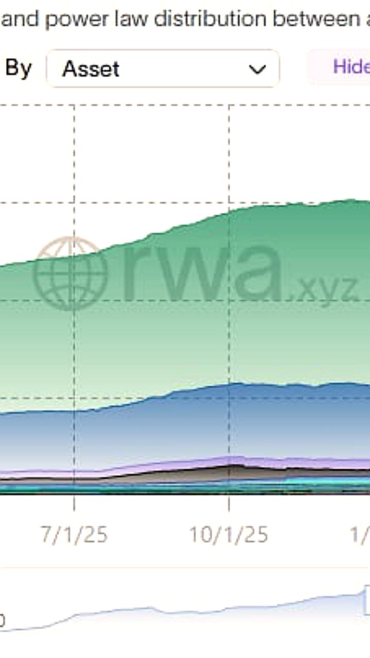 Снижение капитализации USDT на фоне роста конкурентов и новых регуляций