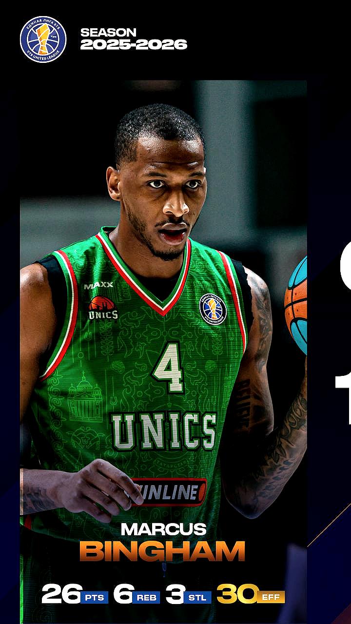 УНИКС одерживает победу над Автодором в матче Лиги ВТБ