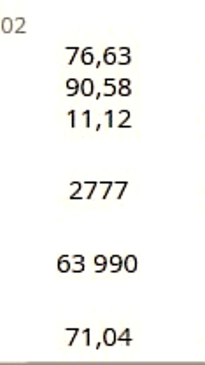 Экономические вызовы: от банкротств до изменений в законодательстве