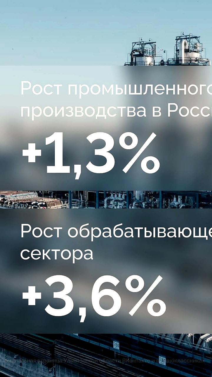Рост промышленного производства в России на 13% благодаря обрабатывающим отраслям и фармацевтике