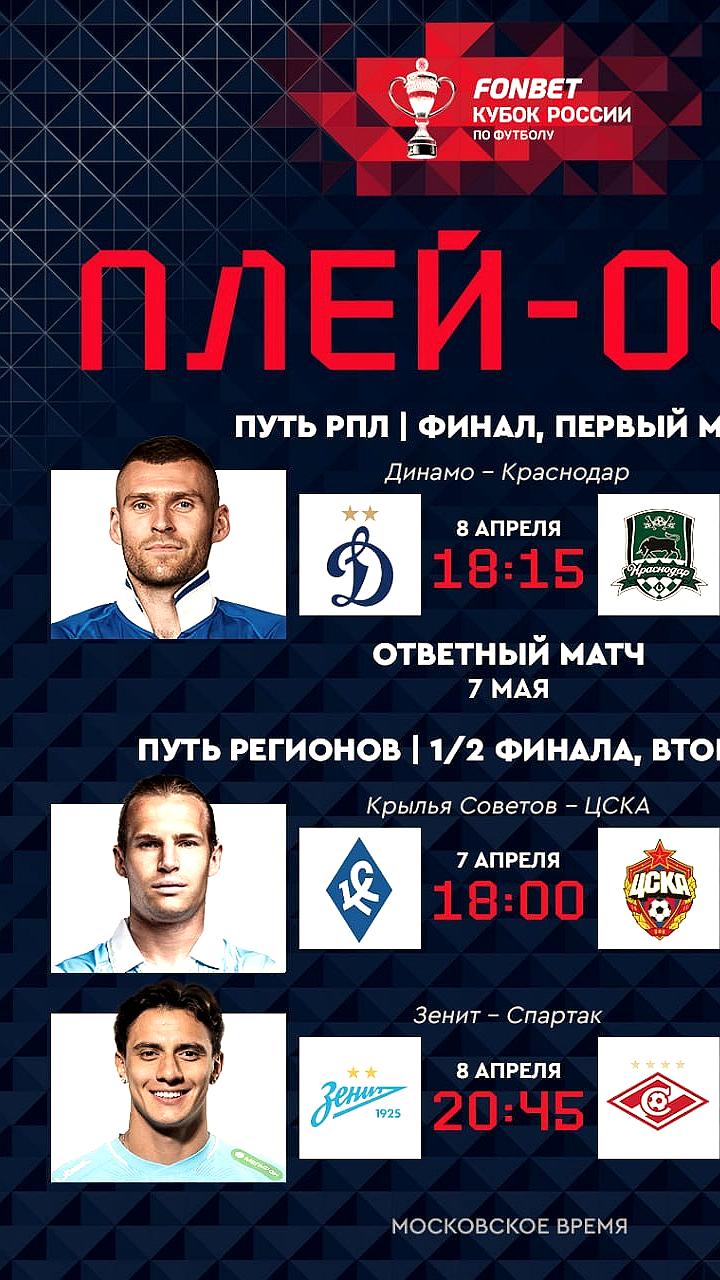 Финальные матчи FONBET Кубка России назначены на май