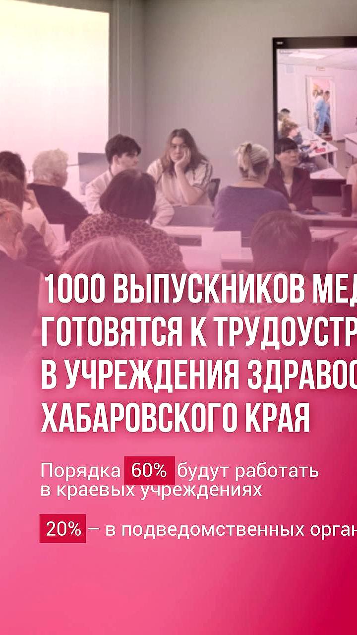 Тысяча молодых медиков пополнят больницы Хабаровского края