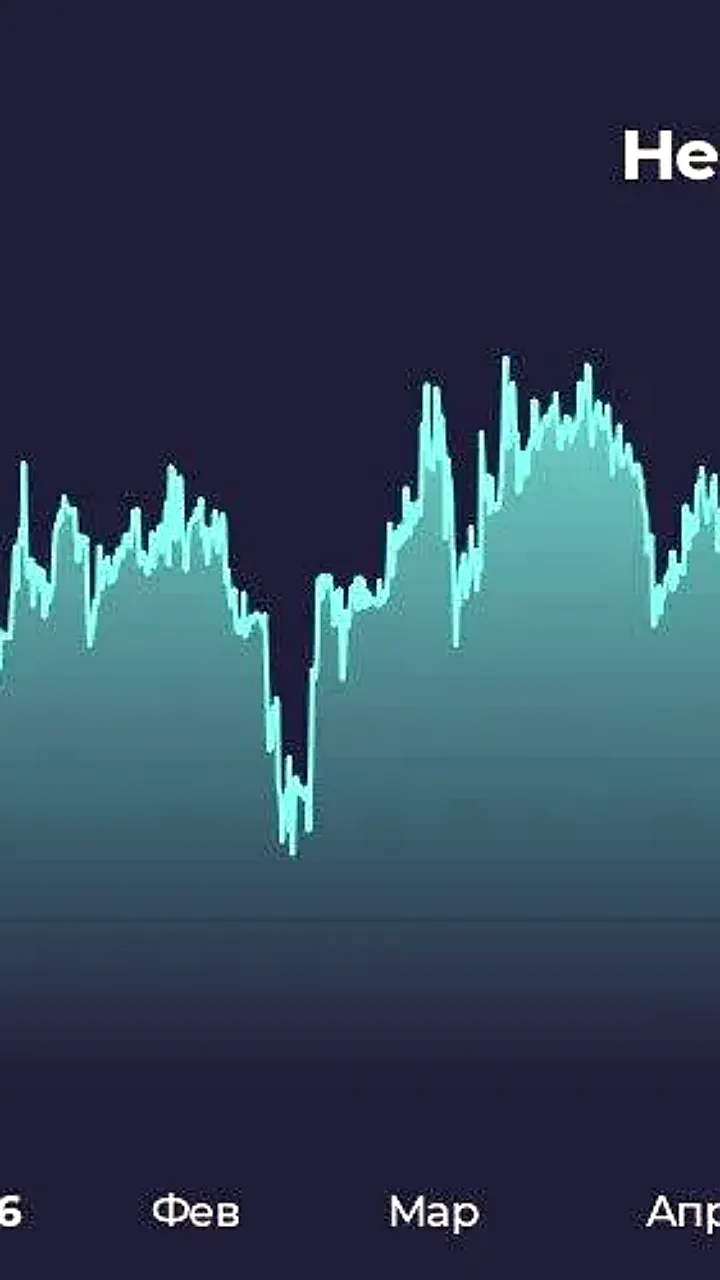 Хэдхантер запускает программу обратного выкупа акций на 15 млрд рублей