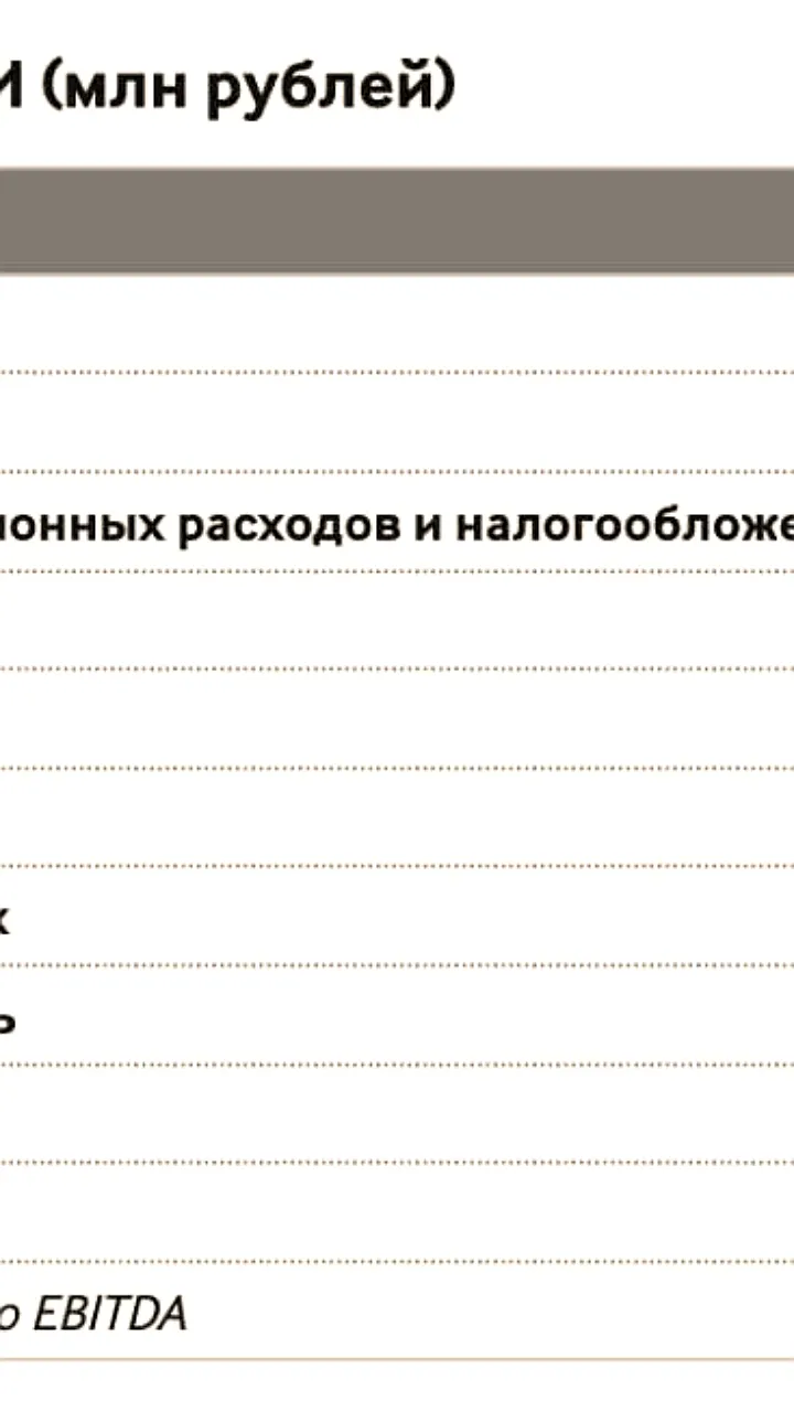 Чистая прибыль Московской биржи увеличилась на 32% в первом квартале 2026 года